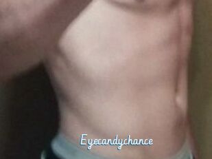 Eyecandychance