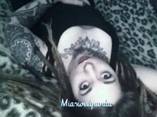 Miasweetpanda