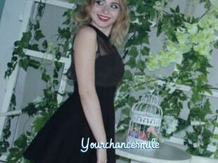 Yourchancesmile